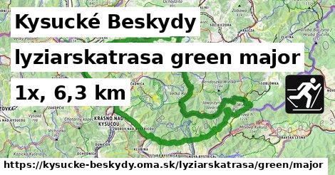Kysucké Beskydy Lyžiarske trasy zelená hlavná