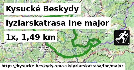 Kysucké Beskydy Lyžiarske trasy iná hlavná