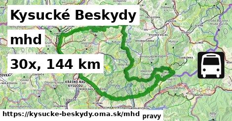 Kysucké Beskydy Doprava  