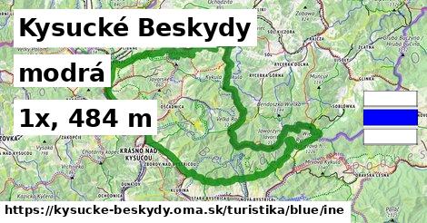 Kysucké Beskydy Turistické trasy modrá iná