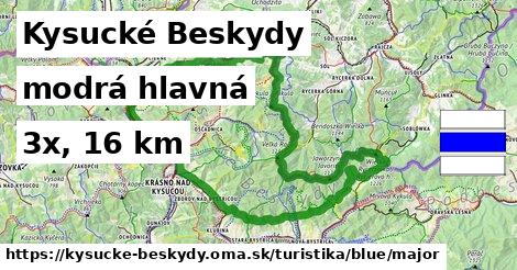 Kysucké Beskydy Turistické trasy modrá hlavná