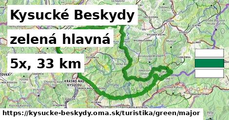 Kysucké Beskydy Turistické trasy zelená hlavná