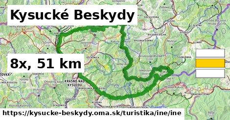 Kysucké Beskydy Turistické trasy iná iná