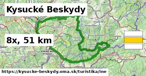 Kysucké Beskydy Turistické trasy iná 