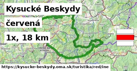 Kysucké Beskydy Turistické trasy červená iná
