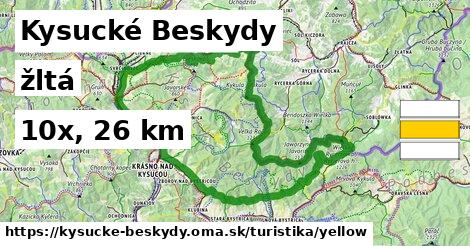 Kysucké Beskydy Turistické trasy žltá 