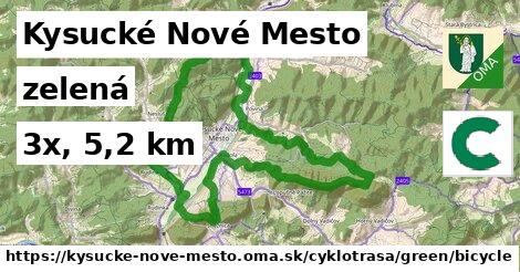 Kysucké Nové Mesto Cyklotrasy zelená bicycle
