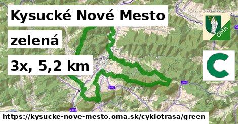 Kysucké Nové Mesto Cyklotrasy zelená 