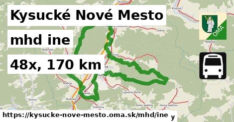 Kysucké Nové Mesto Doprava iná 