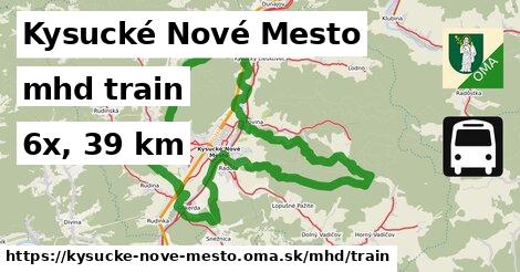 Kysucké Nové Mesto Doprava train 