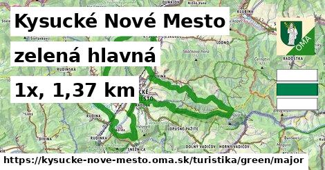 Kysucké Nové Mesto Turistické trasy zelená hlavná