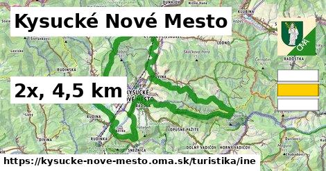 Kysucké Nové Mesto Turistické trasy iná 