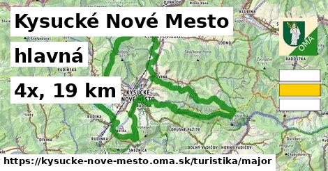 Kysucké Nové Mesto Turistické trasy hlavná 