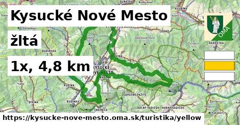 Kysucké Nové Mesto Turistické trasy žltá 