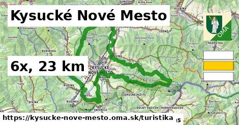 Kysucké Nové Mesto Turistické trasy  