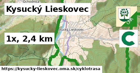 Kysucký Lieskovec Cyklotrasy  