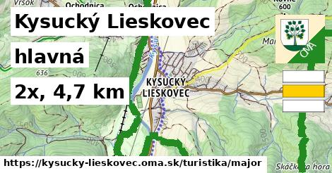 Kysucký Lieskovec Turistické trasy hlavná 