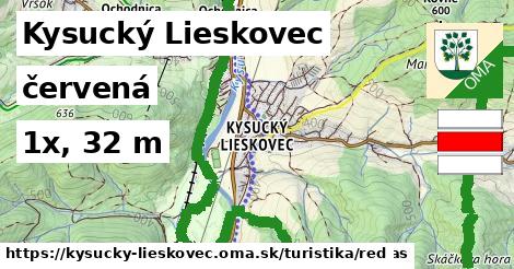 Kysucký Lieskovec Turistické trasy červená 