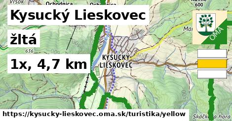 Kysucký Lieskovec Turistické trasy žltá 