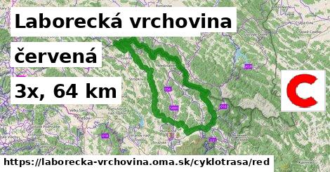 Laborecká vrchovina Cyklotrasy červená 