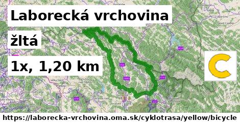 Laborecká vrchovina Cyklotrasy žltá bicycle