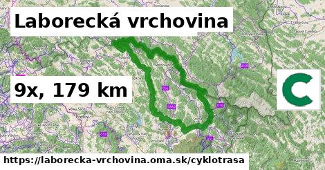 Laborecká vrchovina Cyklotrasy  