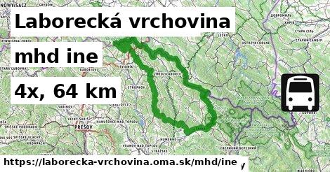 Laborecká vrchovina Doprava iná 
