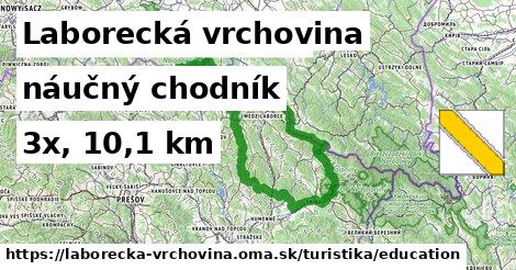 Laborecká vrchovina Turistické trasy náučný chodník 