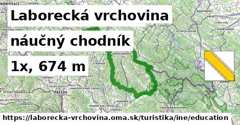 Laborecká vrchovina Turistické trasy iná náučný chodník