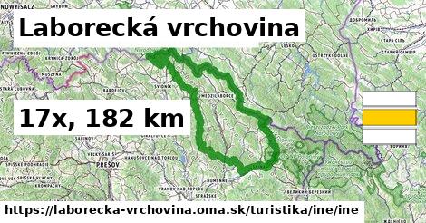 Laborecká vrchovina Turistické trasy iná iná