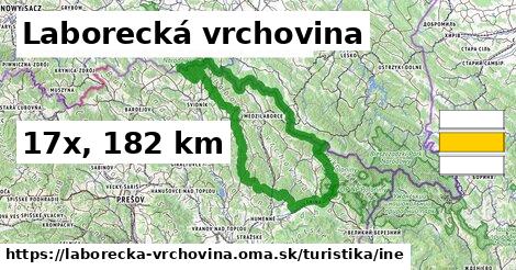 Laborecká vrchovina Turistické trasy iná 