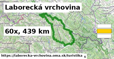 Laborecká vrchovina Turistické trasy  