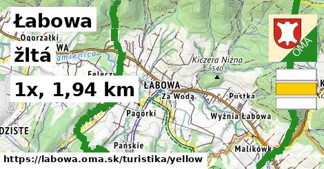 Łabowa Turistické trasy žltá 