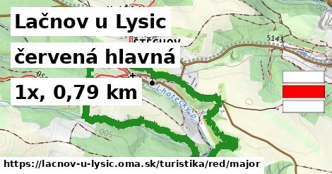 Lačnov u Lysic Turistické trasy červená hlavná
