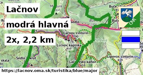 Lačnov Turistické trasy modrá hlavná