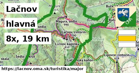 Lačnov Turistické trasy hlavná 