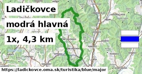 Ladičkovce Turistické trasy modrá hlavná