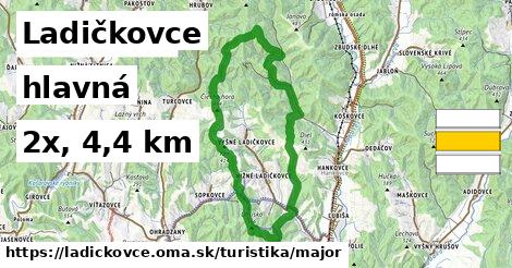 Ladičkovce Turistické trasy hlavná 