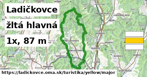 Ladičkovce Turistické trasy žltá hlavná
