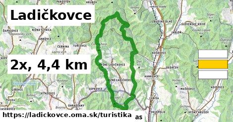 Ladičkovce Turistické trasy  