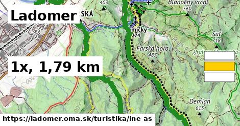 Ladomer Turistické trasy iná 