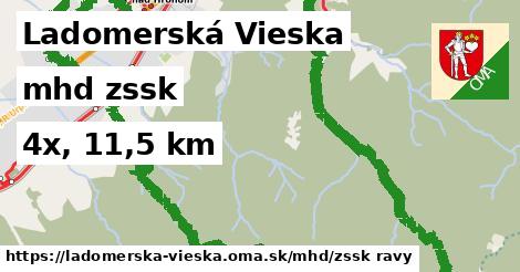 Ladomerská Vieska Doprava zssk 
