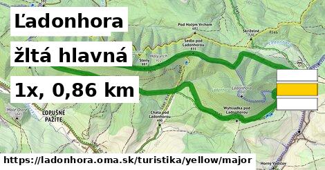 Ľadonhora Turistické trasy žltá hlavná