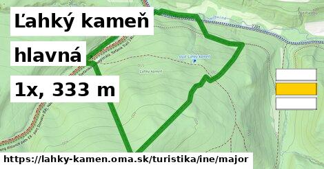 Ľahký kameň Turistické trasy iná hlavná