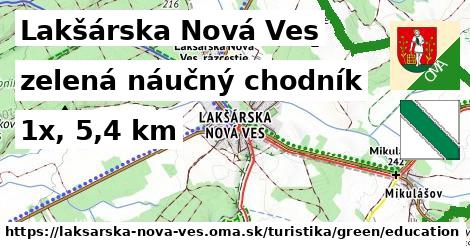 Lakšárska Nová Ves Turistické trasy zelená náučný chodník