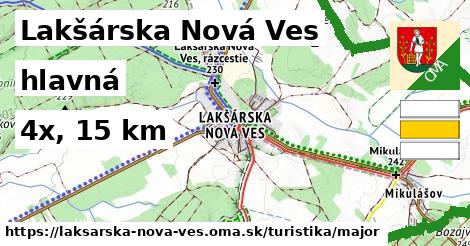 Lakšárska Nová Ves Turistické trasy hlavná 