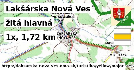 Lakšárska Nová Ves Turistické trasy žltá hlavná