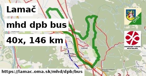 Lamač Doprava dpb bus