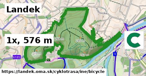 Landek Cyklotrasy iná bicycle