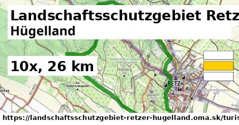 Landschaftsschutzgebiet Retzer Hügelland Turistické trasy  
